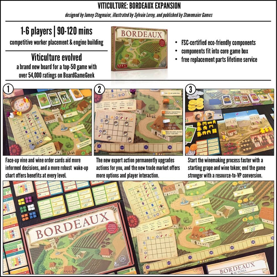 Viticulture: Bordeaux